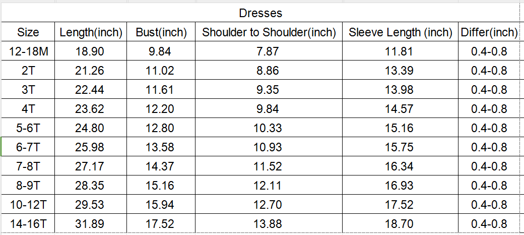 Floral Performance Scalloped Tank Dress