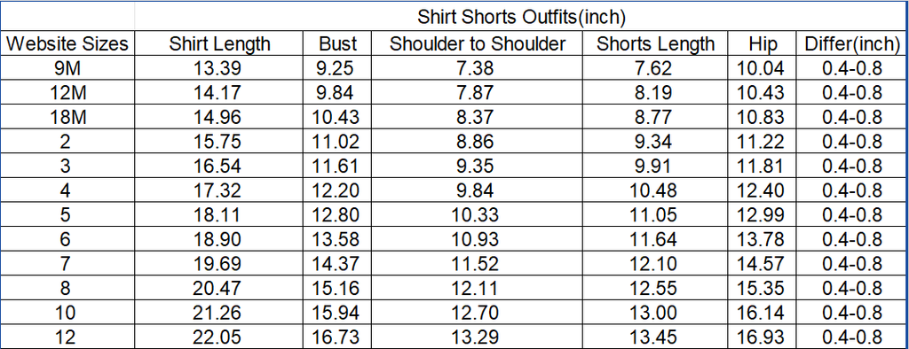 Red South Carolina Gamecocks active shorts set